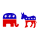 Which party wins 2028 US Presidential Election?