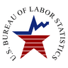 PPI YoY - July 2026