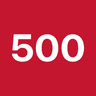 What will S&P 500 (SPY) hit Week of August 17 2026?