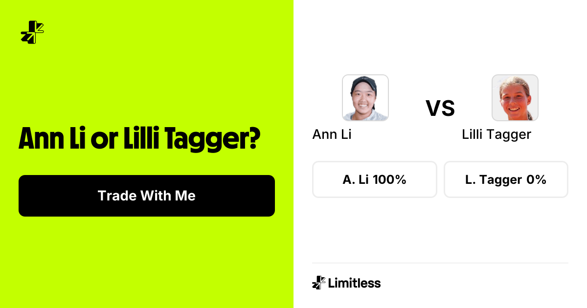 Ann Li vs Lilli Tagger Odds: Ann Li 56% to Win | WTA Japan Women's Open ...