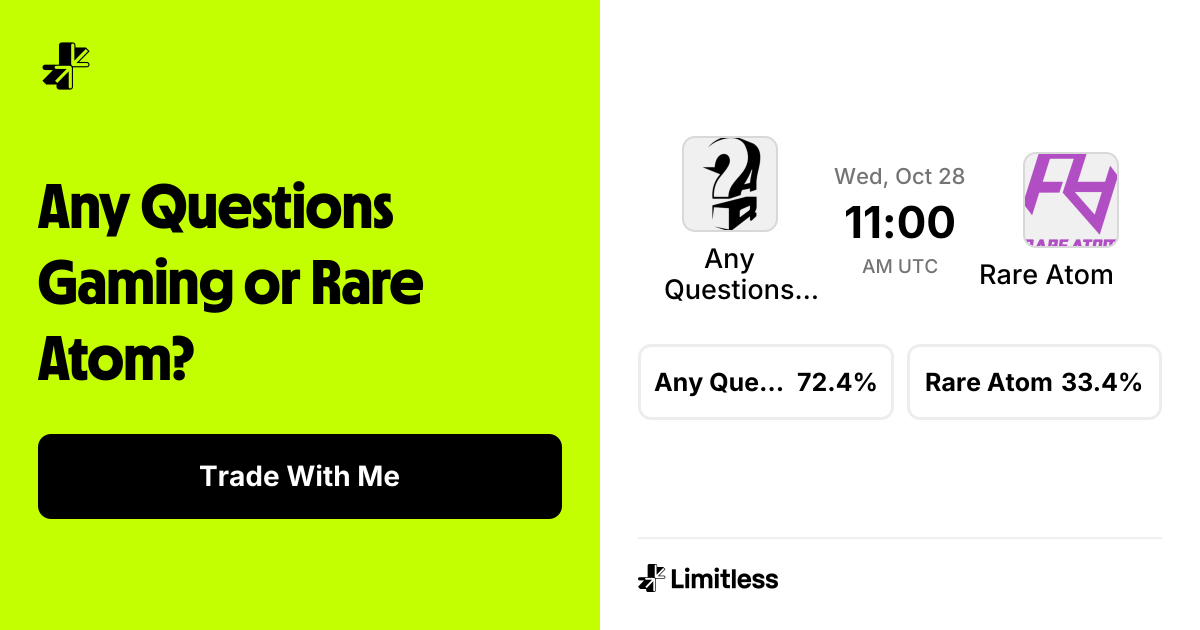 Any Questions Gaming vs Rare Atom Odds: Any Questions Gaming 68% to Win ...