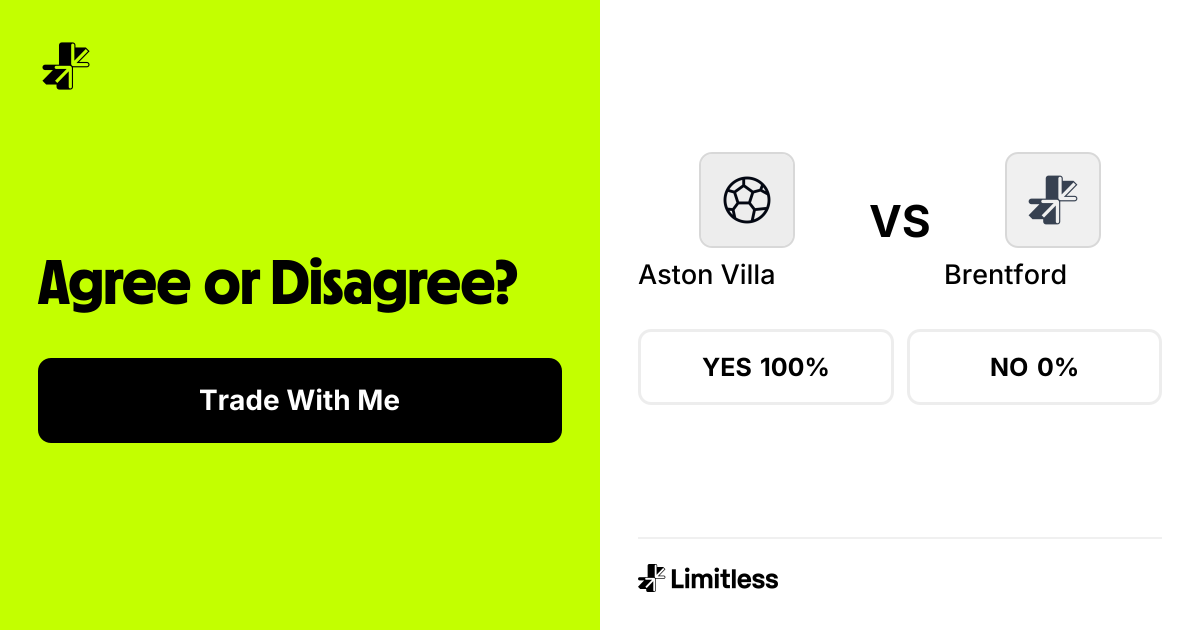 Aston Villa and Brentford both to score? | Limitless