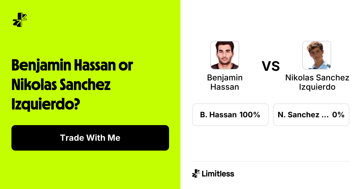 Benjamin Hassan vs Nikolas Sanchez Izquierdo | Limitless