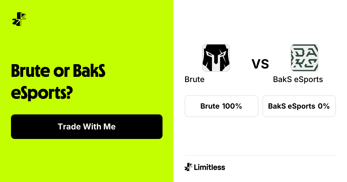 Brute vs BakS eSports Odds: BakS eSports 67% to Win | CCT Europe ...