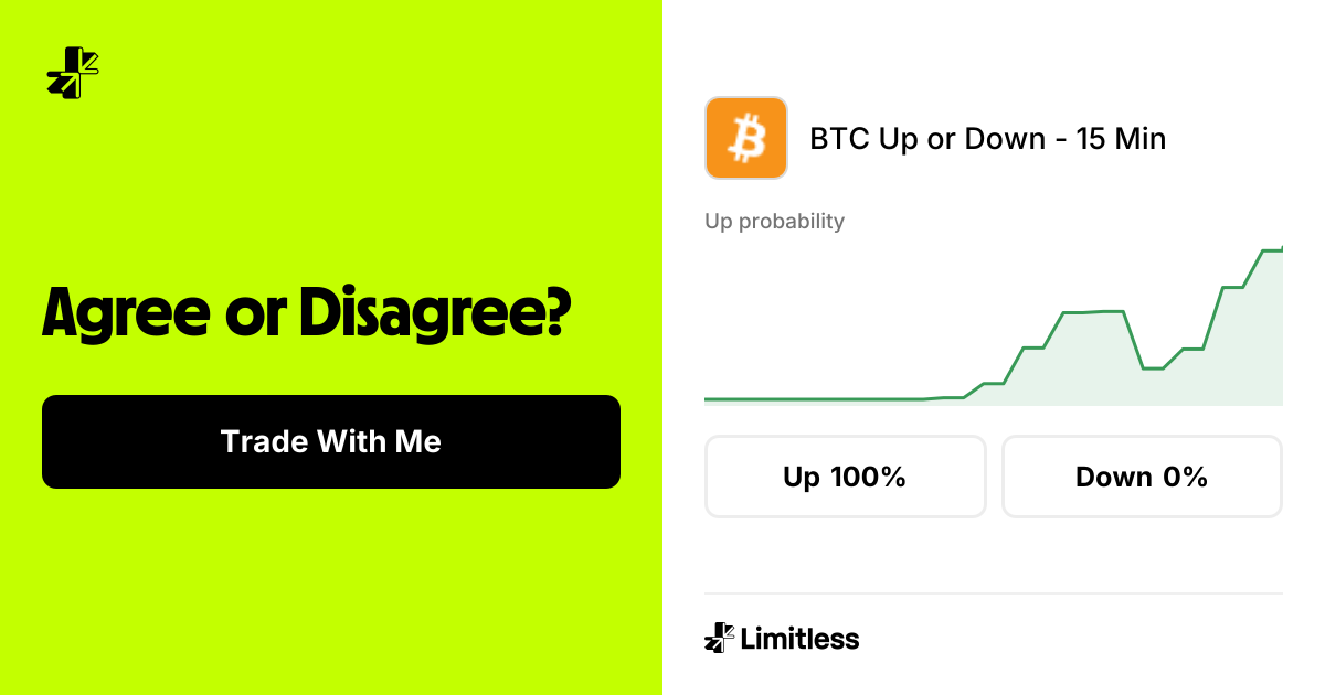 BTC Up or Down - 15 Min Result: Up, Oct 23, 2026 18:00 UTC | Limitless