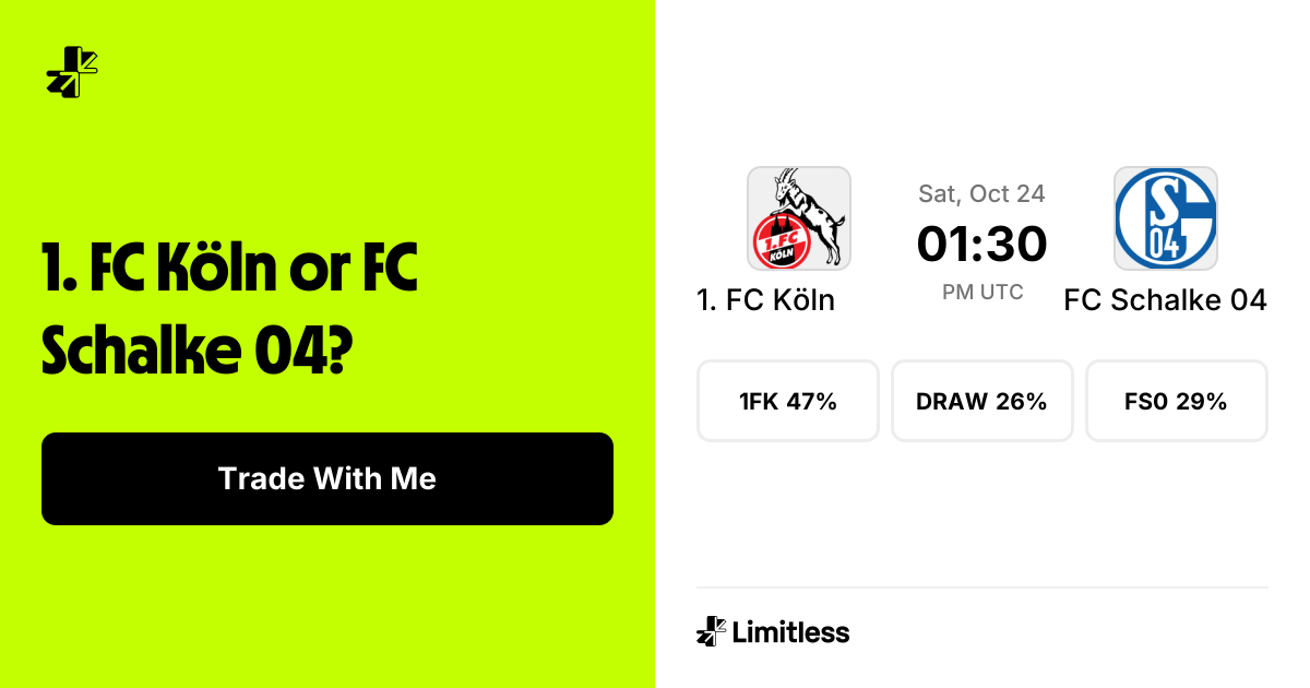 1. FC Köln vs FC Schalke 04 Odds: 1. FC Köln 47% to Win | BUNDL | Limitless