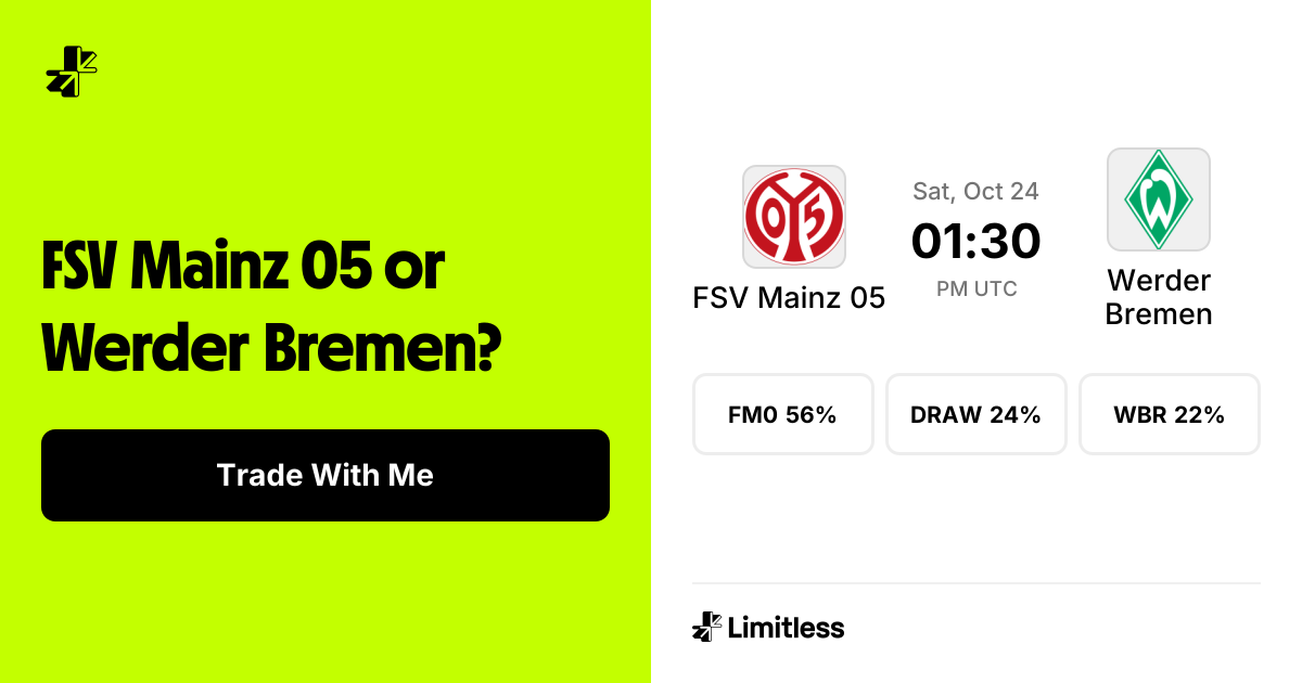 FSV Mainz 05 vs Werder Bremen Odds: FSV Mainz 05 56% to Win | BUNDL ...