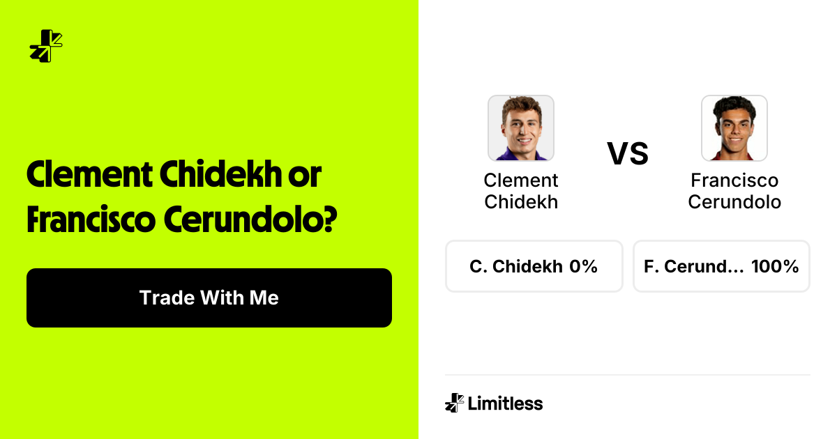 Clement Chidekh vs Francisco Cerundolo Odds: Francisco Cerundolo 61% to ...