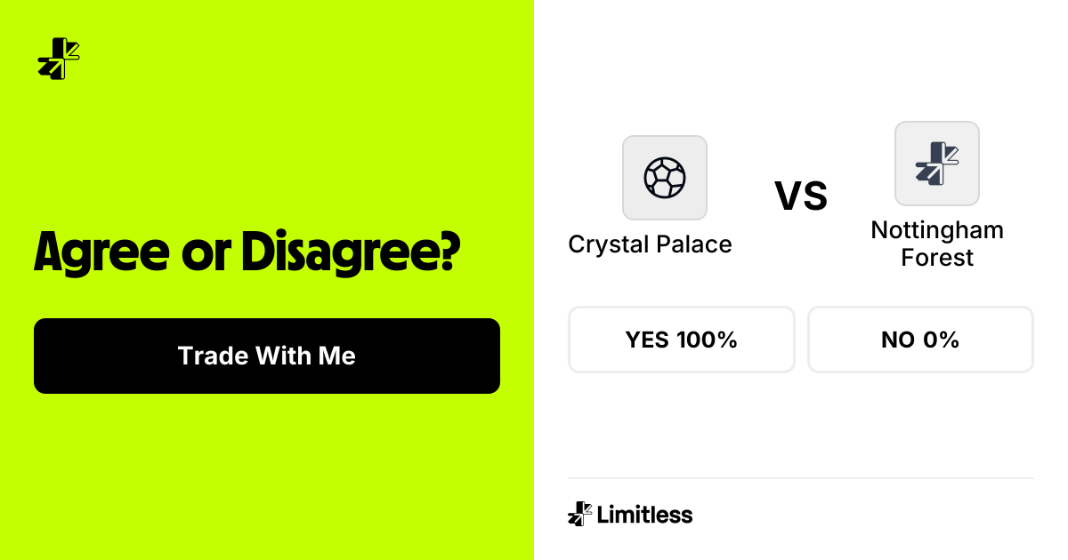 Crystal Palace and Nottingham Forest both to score? | Limitless