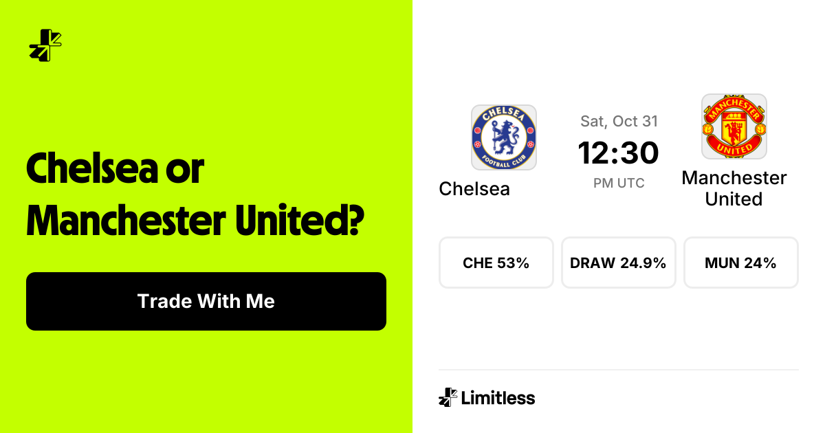 Chelsea vs Manchester United Odds | EPL | Limitless