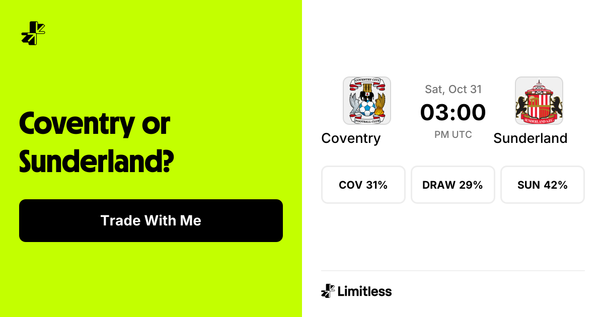 Coventry vs Sunderland Odds | EPL | Limitless