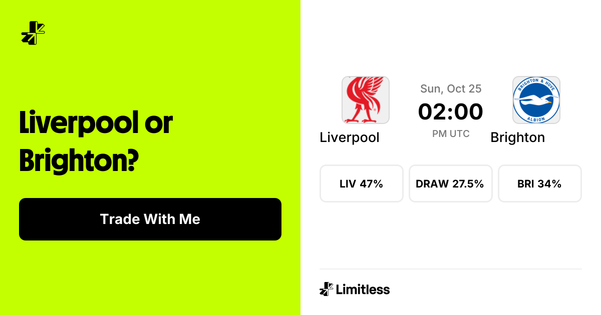 EPL, Liverpool vs Brighton | Limitless