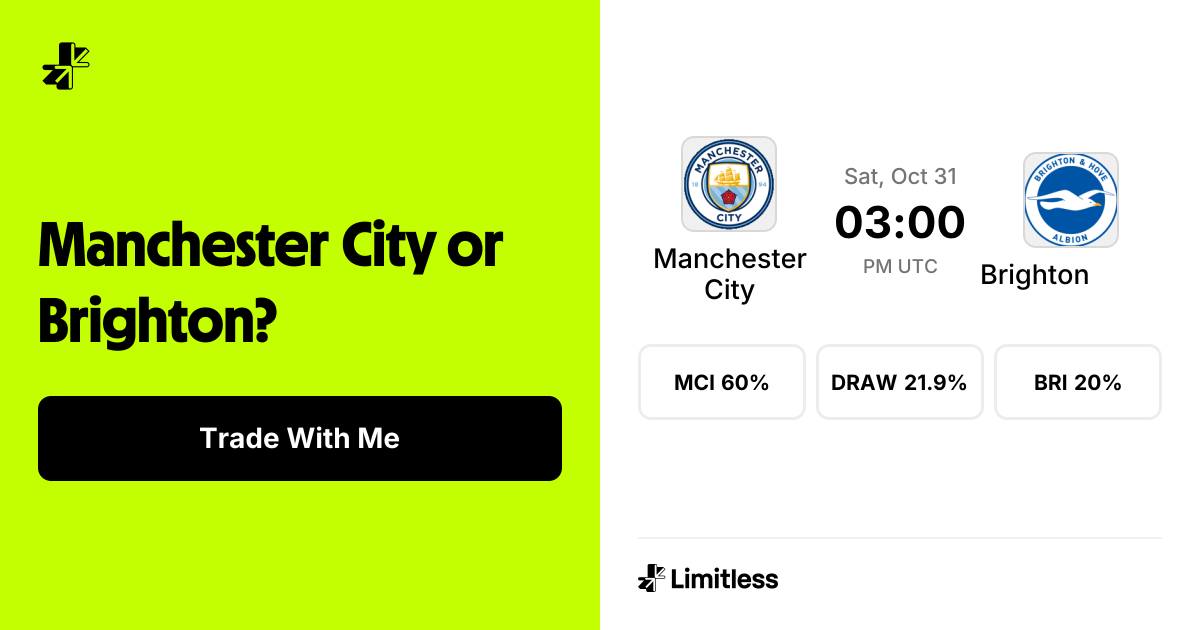 Manchester City vs Brighton Odds: Manchester City 59% to Win | EPL ...