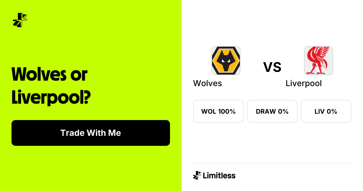 ⚽ EPL, Wolves vs Liverpool, Mar 3, 2026 (Resolved) | Limitless