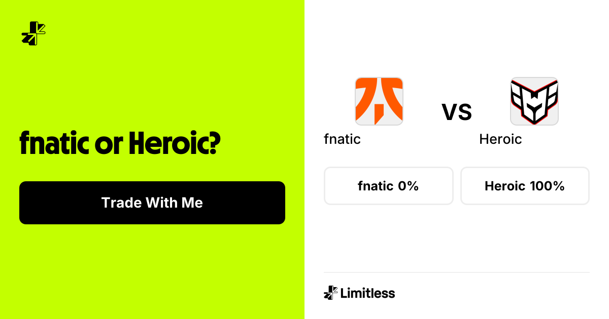 fnatic vs Heroic: Map 1 Winner | Limitless