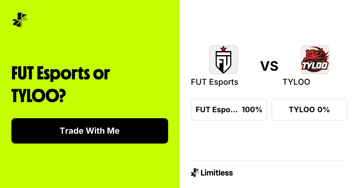 FUT Esports vs TYLOO: Map 1 Winner Odds: FUT Esports 68% | Limitless