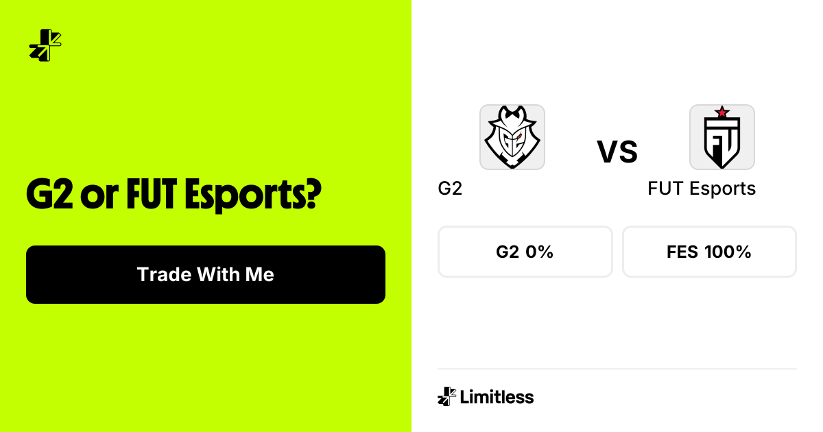 G2 vs FUT Esports (Resolved) | Limitless