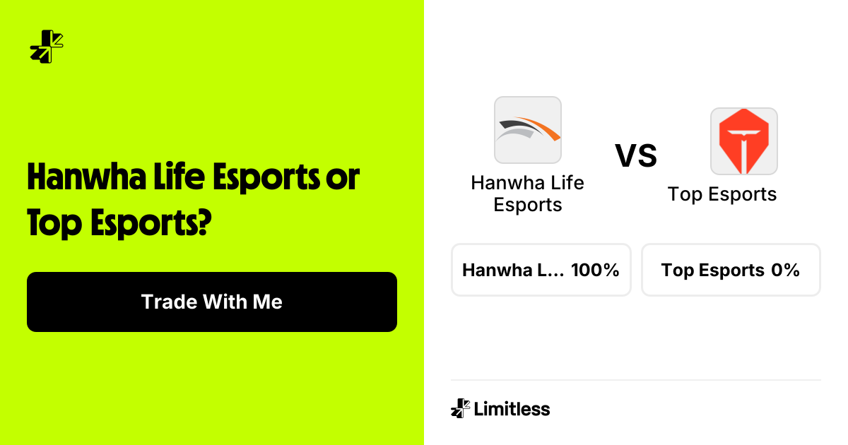 Hanwha Life Esports vs Top Esports Odds: Hanwha Life Esports 77% to Win ...