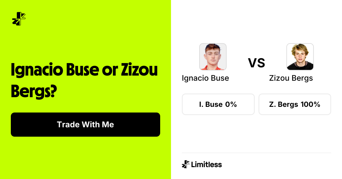 Ignacio Buse vs Zizou Bergs | Limitless
