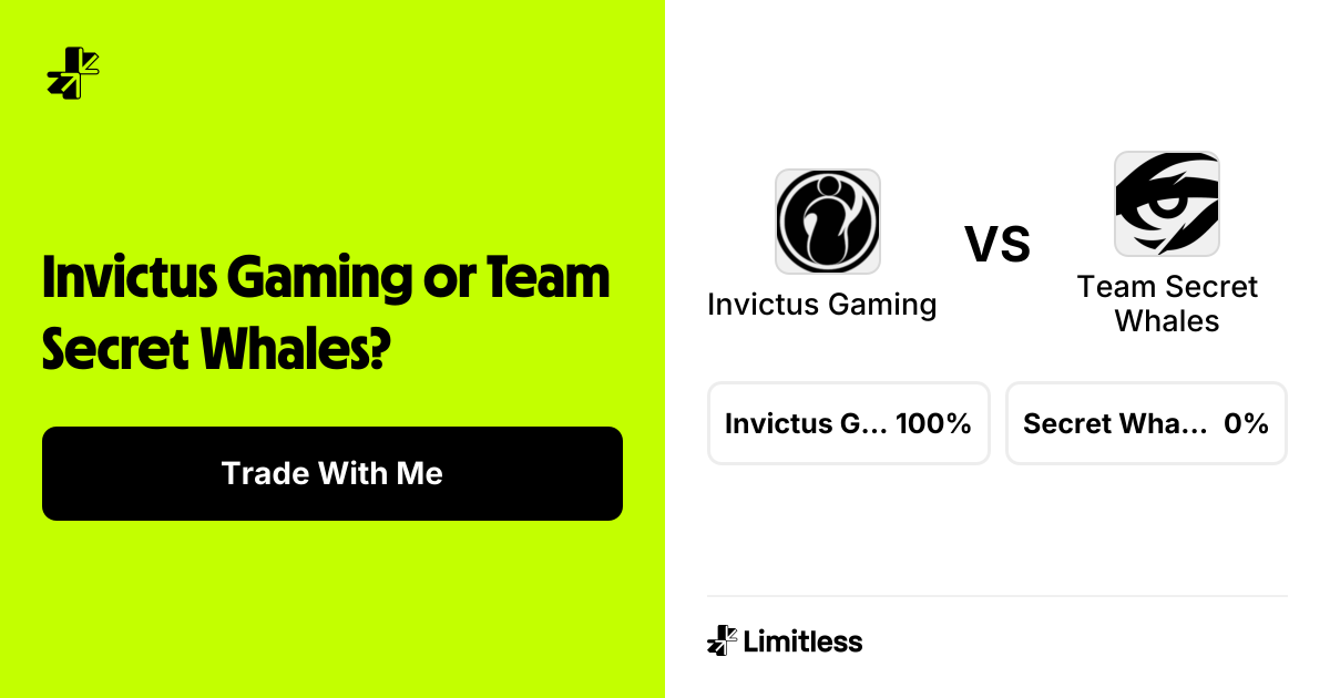 Invictus Gaming vs Team Secret Whales Result: Invictus Gaming, Oct 2026 ...
