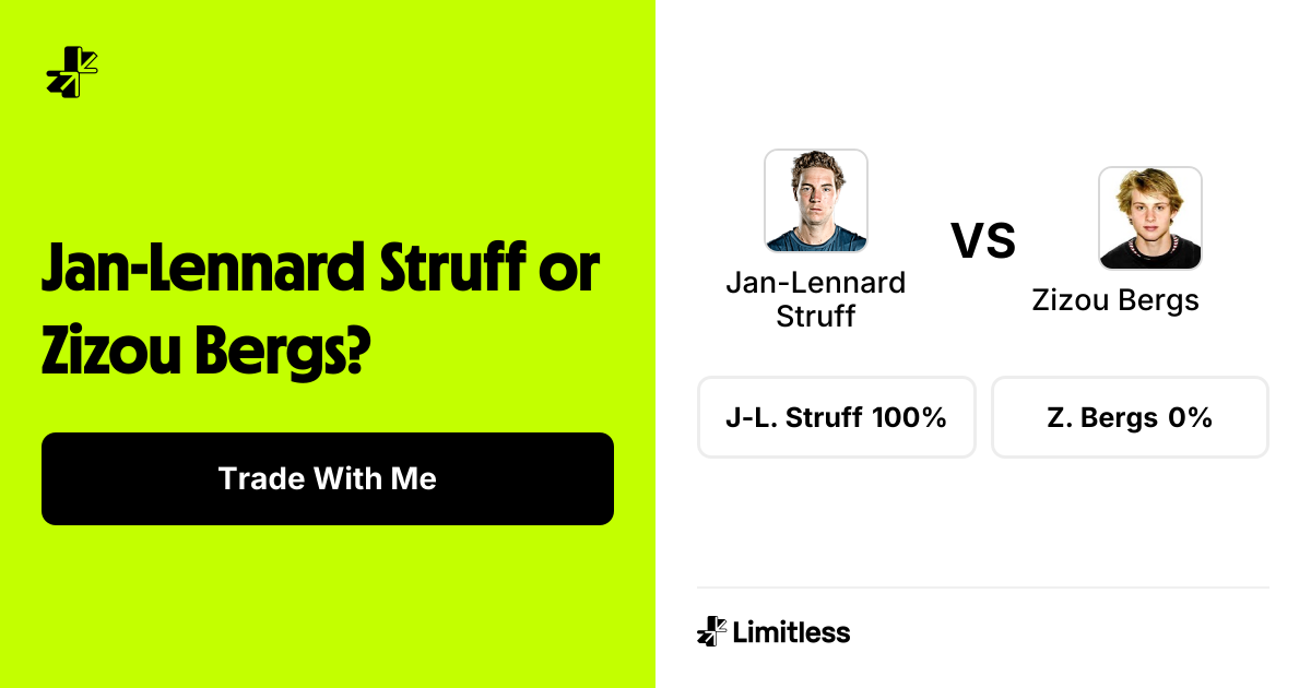 Jan-Lennard Struff vs Zizou Bergs Odds: Zizou Bergs 66% to Win | ATP ...