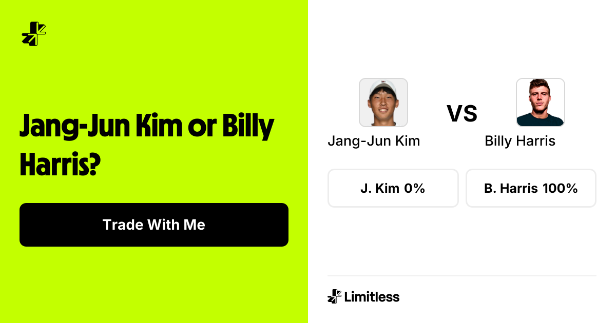 Jang-Jun Kim vs Billy Harris Odds: Billy Harris 70% to Win | ATP Seoul ...