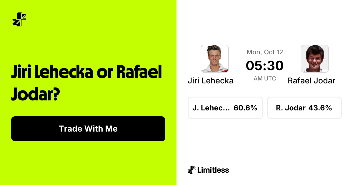 Jiri Lehecka vs Rafael Jodar | Limitless