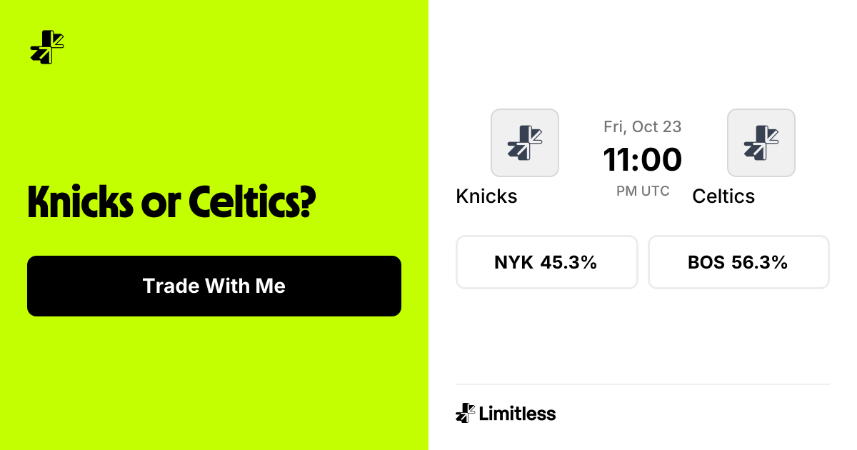 Knicks vs Celtics Odds: Celtics 56% to Win | NBA | Limitless