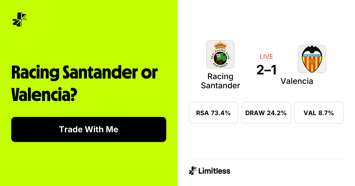 LaLiga, Racing Santander vs Valencia | Limitless