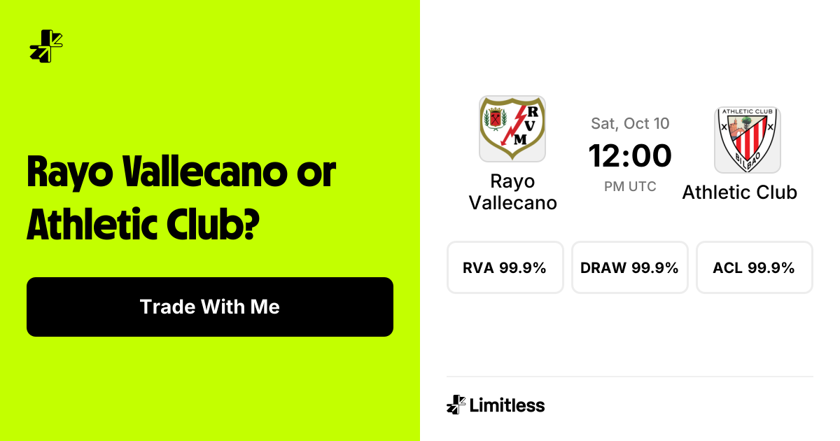Rayo Vallecano vs Athletic Club Odds | LaLiga | Limitless