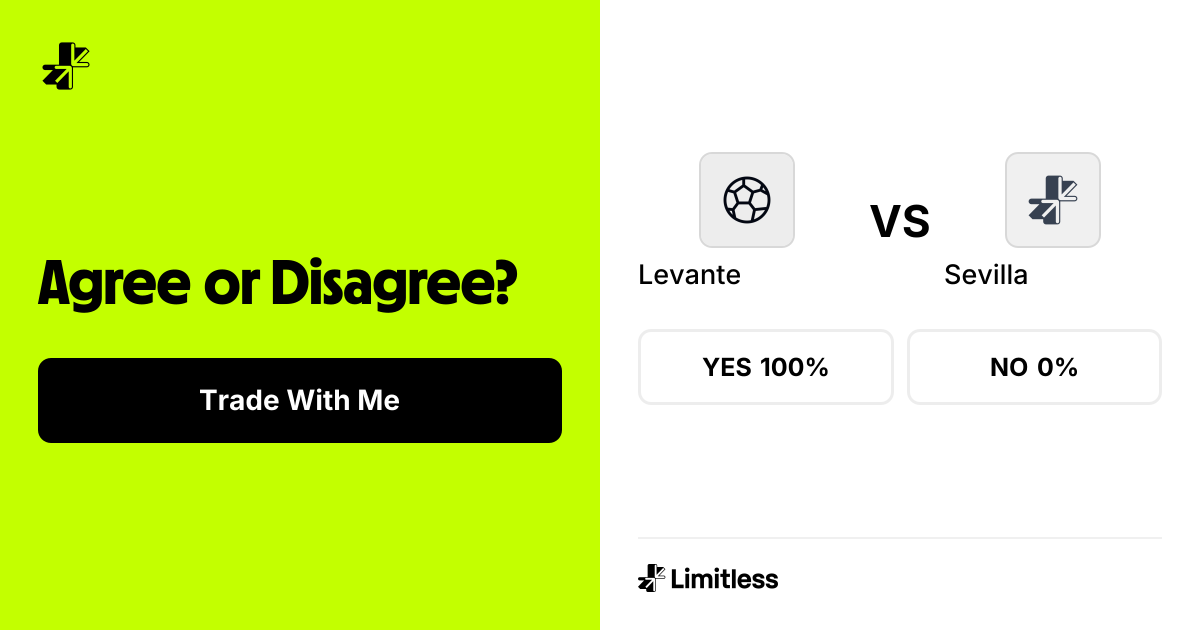 Levante and Sevilla both to score? | Limitless