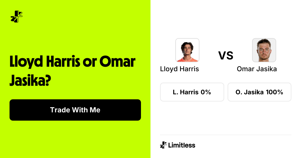 Lloyd Harris vs Omar Jasika Odds: Lloyd Harris 89% to Win | ATP Seoul ...