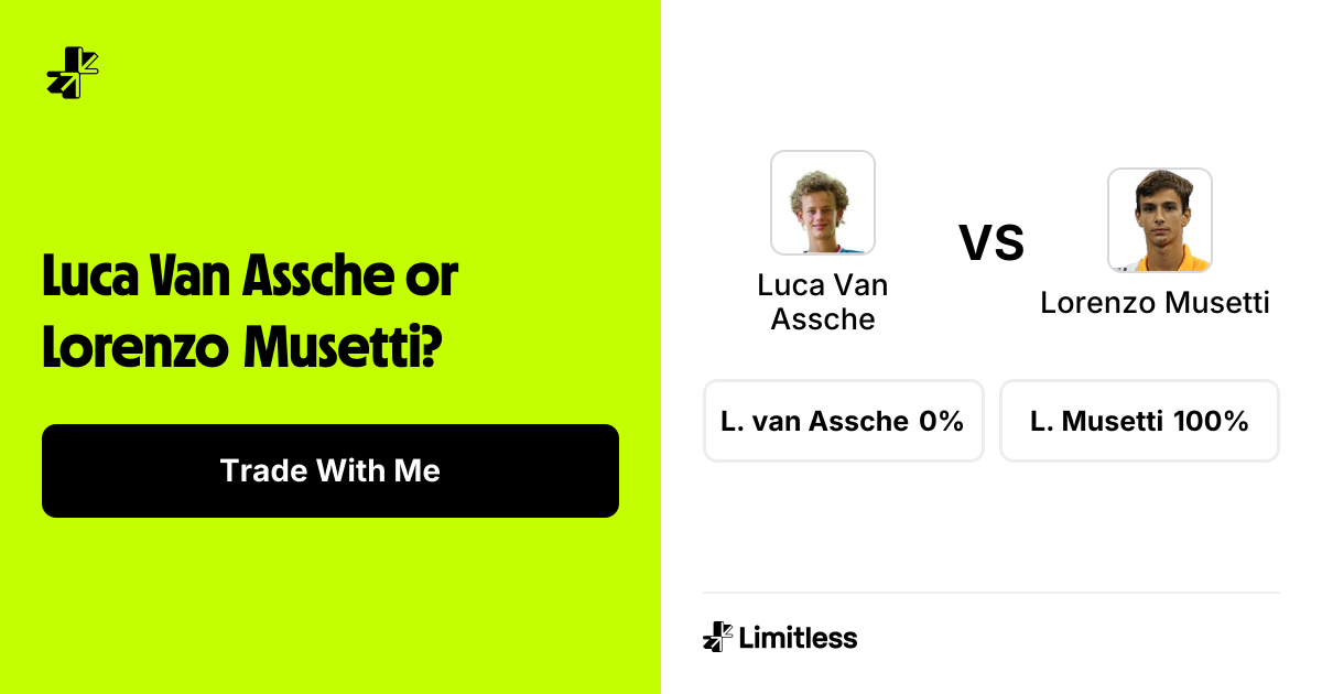 Luca Van Assche vs Lorenzo Musetti Odds: Lorenzo Musetti 68% to Win ...