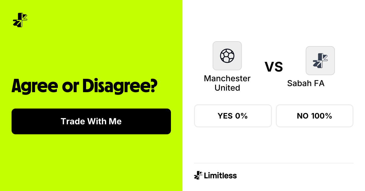 manchester-united-and-sabah-fa-both-to-score-limitless