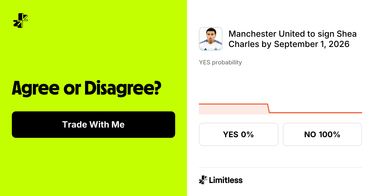 Manchester United to sign Shea Charles by September 1, 2026 | Limitless