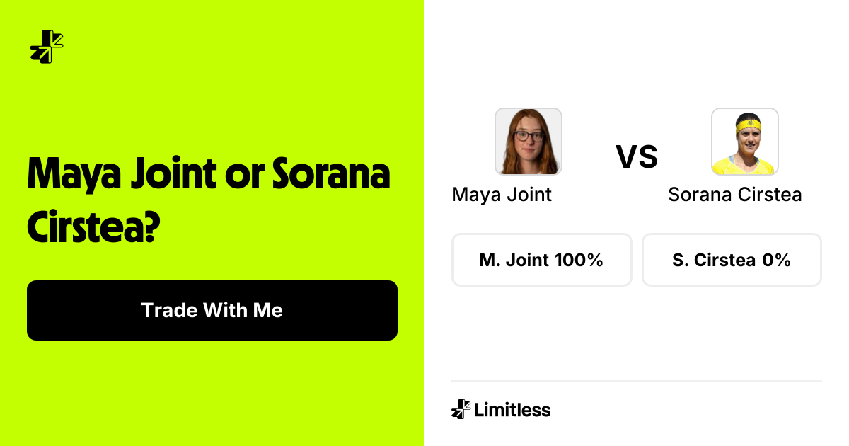 Maya Joint vs Sorana Cirstea Odds: Sorana Cirstea 55% to Win | WTA Pan ...