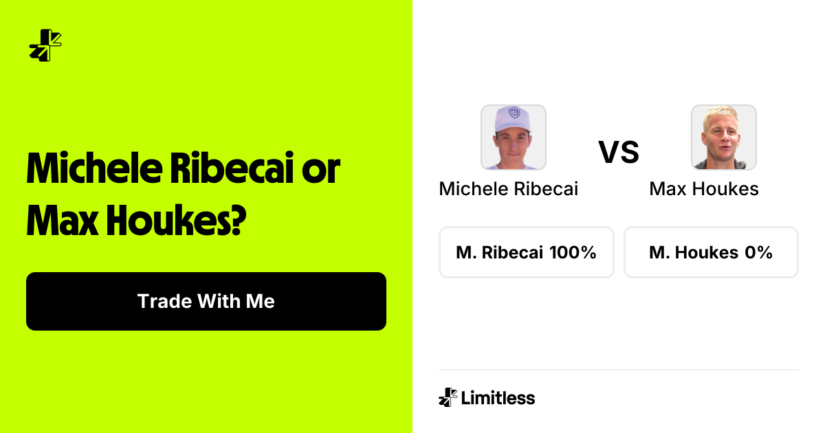 Michele Ribecai vs Max Houkes | Limitless