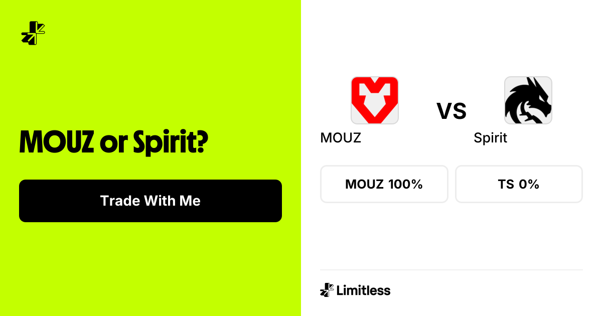 MOUZ vs Spirit: Map 1 Winner | Limitless