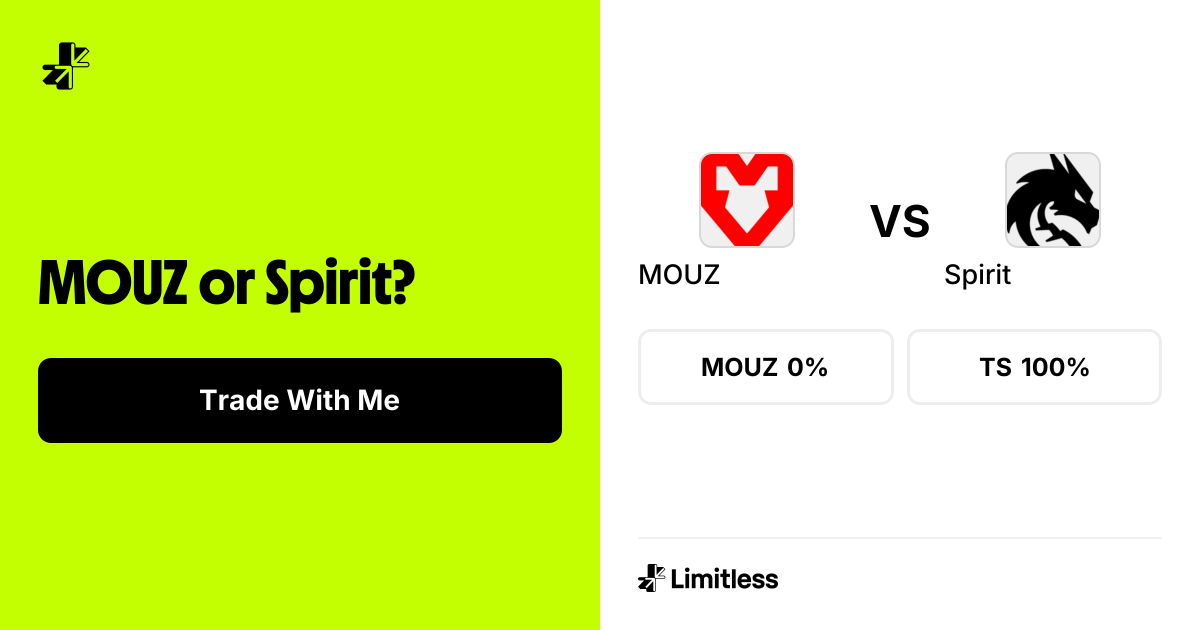 MOUZ vs Spirit: Map 2 Winner | Limitless