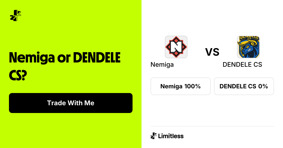 Nemiga vs DENDELE CS Odds: Nemiga 59% to Win | PGL Masters | Limitless