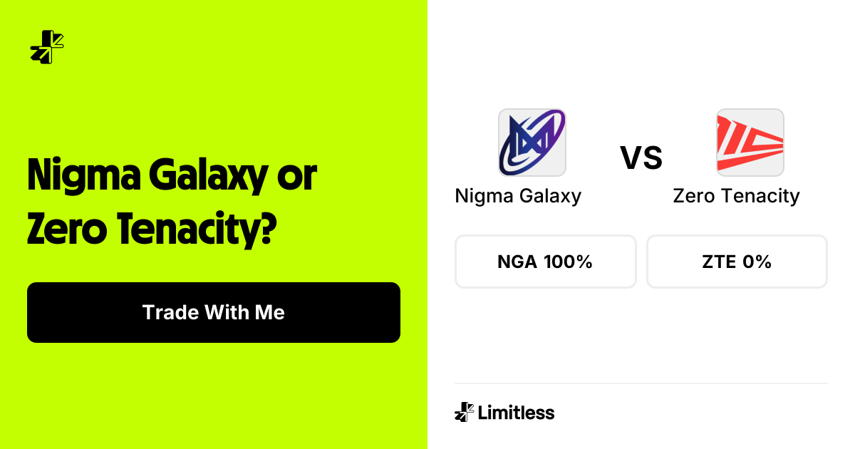 Nigma Galaxy vs Zero Tenacity (Resolved) | Limitless