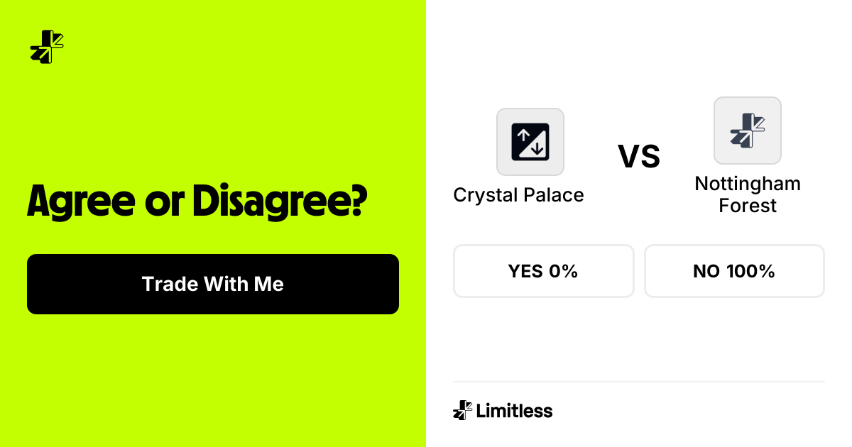 Nottingham Forest to win by 2 or more goals vs Crystal Palace? | Limitless