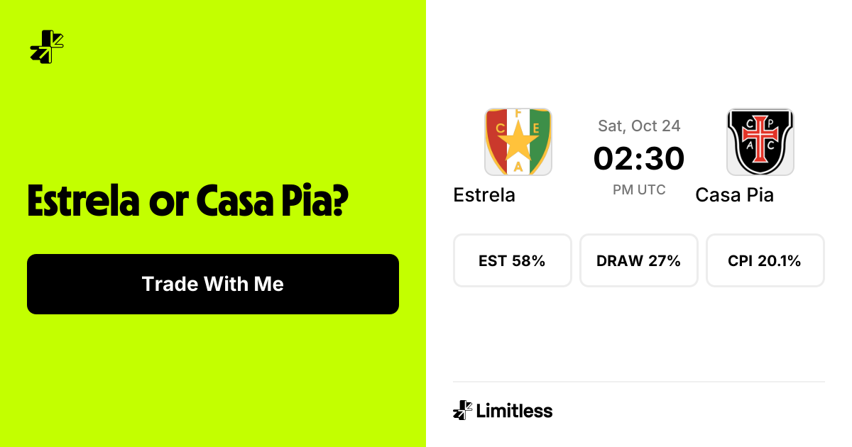 Estrela vs Casa Pia Odds: Estrela 56% to Win | POR PL | Limitless