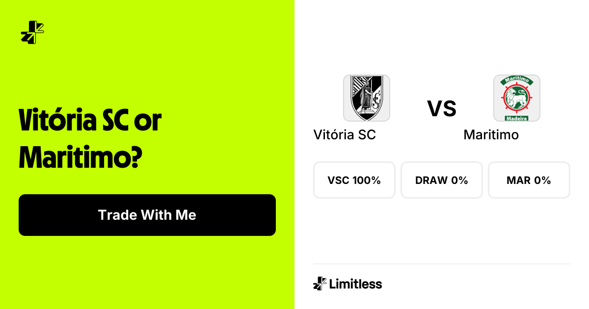 Vitória SC vs Maritimo Odds: Vitória SC 58% to Win | POR PL | Limitless