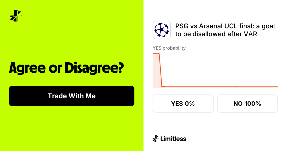 PSG vs Arsenal UCL final: a goal to be disallowed after VAR (Resolved ...