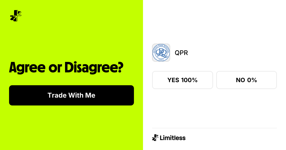 QPR (Resolved: Yes) | Limitless