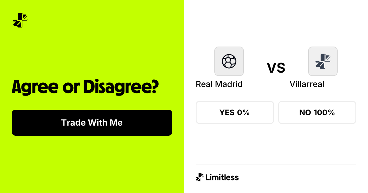 Real Madrid and Villarreal both to score? | Limitless