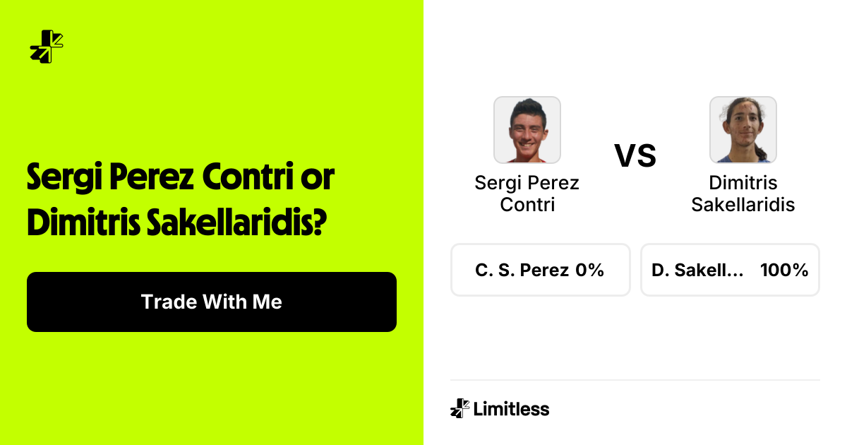 Sergi Perez Contri vs Dimitris Sakellaridis | Limitless