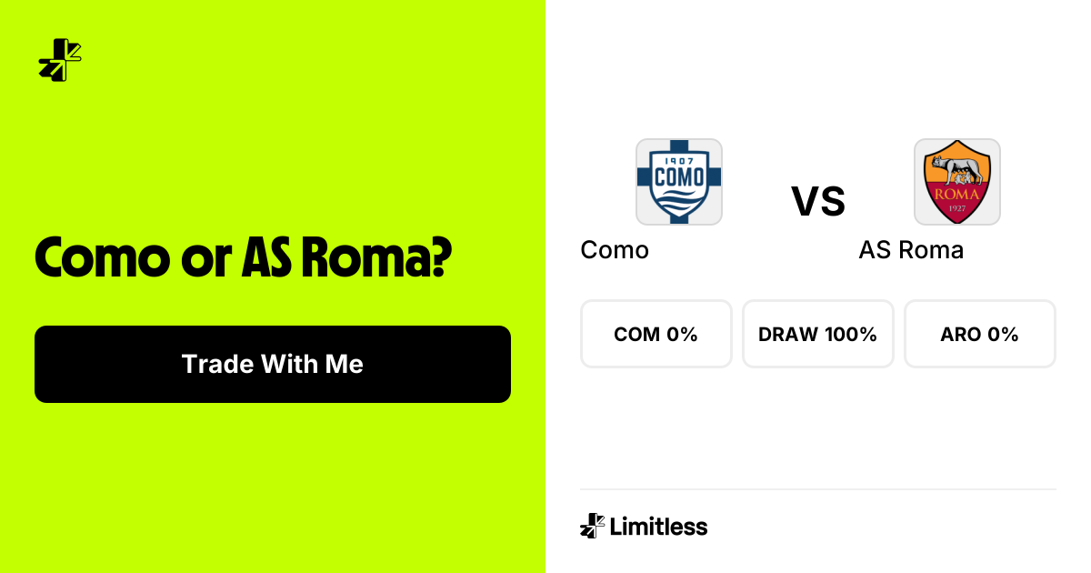 Serie A, Como vs AS Roma | Limitless