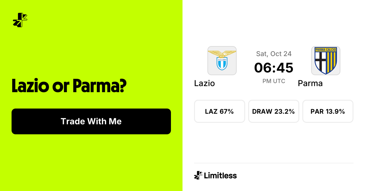 Lazio vs Parma Odds: Lazio 70% to Win | Serie A | Limitless
